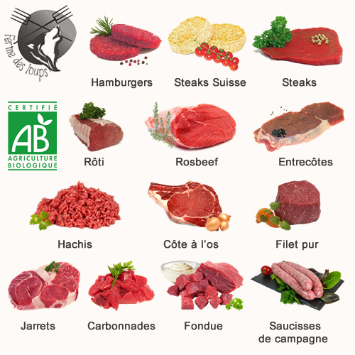 Commander votre Colis de 5 kg de Boeuf - Viande Limousine